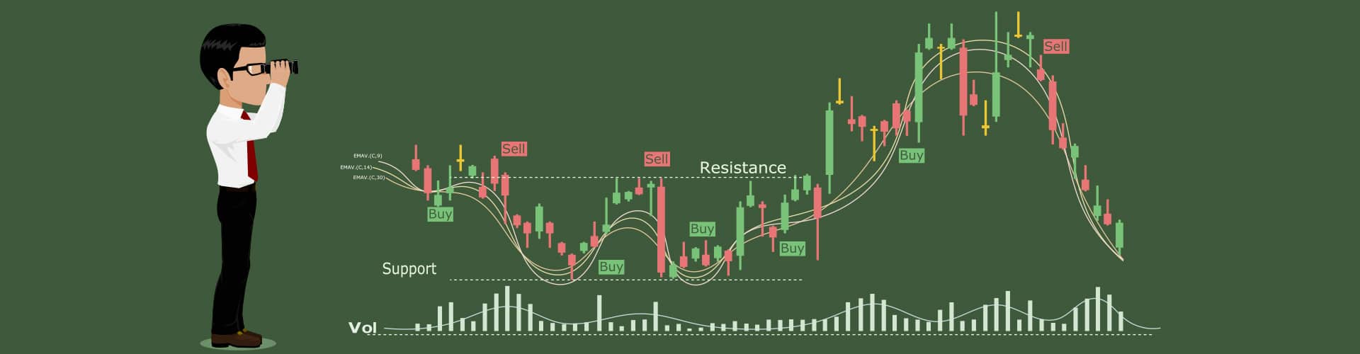 Axel pivots forex