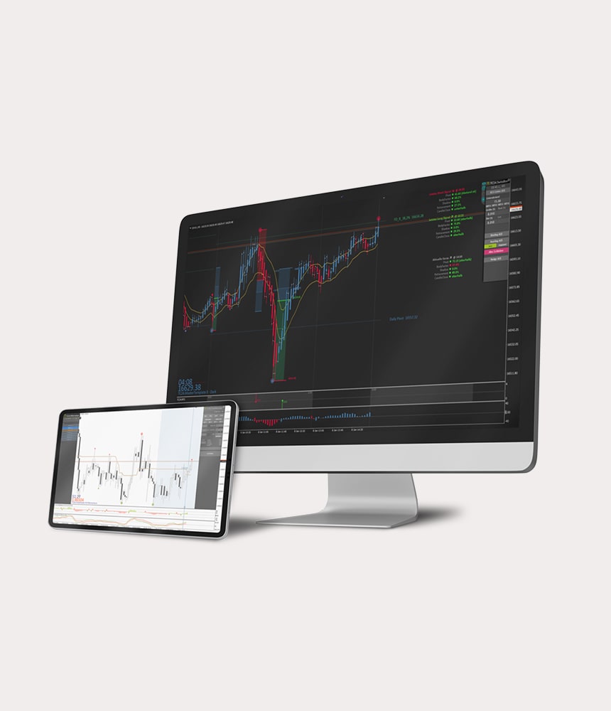 Trading-Software und Strategien mit Chartanalyse auf Desktop-Monitor und Tablet für flexibles Daytrading